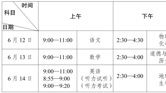 克里希：曼城有钱管理也出色，不怕放走主力知道球队最终都得换人