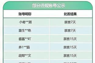 16分6篮板2盖帽！U16国青小将郇斯楠帮助球队轻取对手