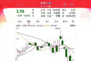 赖因德斯：我们依然相信能竞争意甲冠军，在欧联杯也必须努力